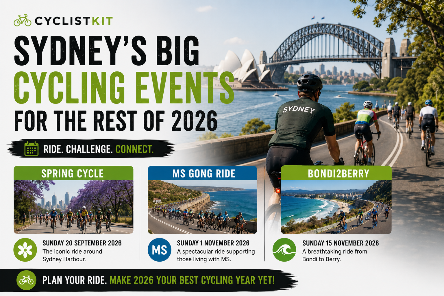 Sydney's major cycling charity events for 2026