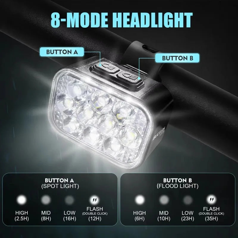 LED bike headlight 1100mAh USB rechargeable - view 2
