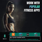 CYCPLUS H2 chest strap heart rate monitor - view 3