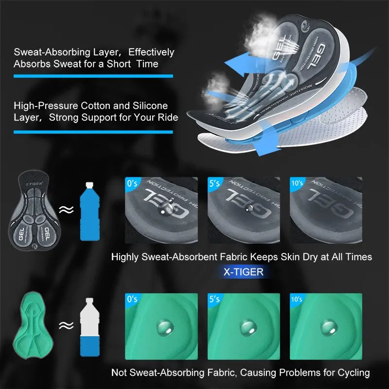 Breathable mesh cycling underwear panel - view 5