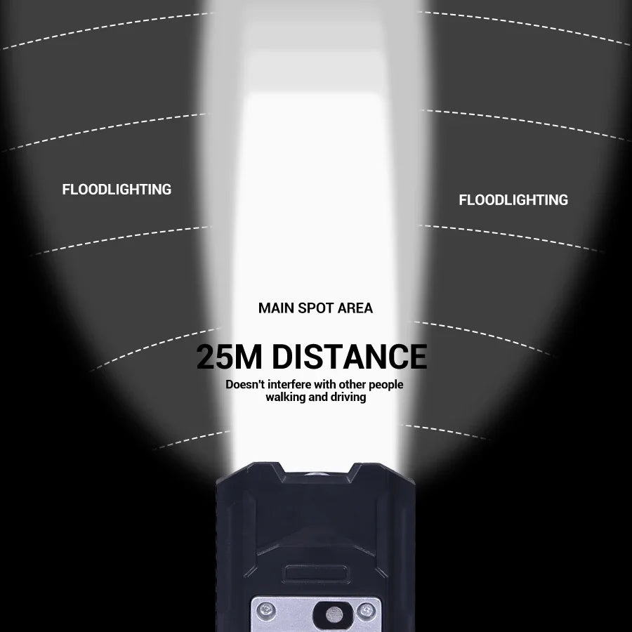 Waterproof bicycle front light power bank - view 5