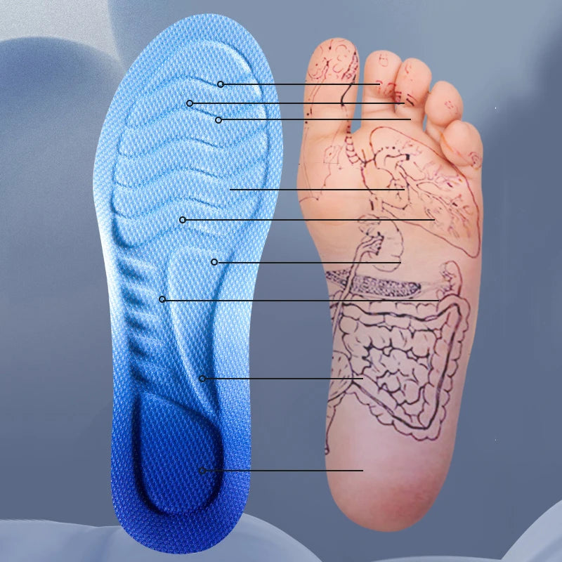 Insoles for plantar fasciitis heel pain - view 6