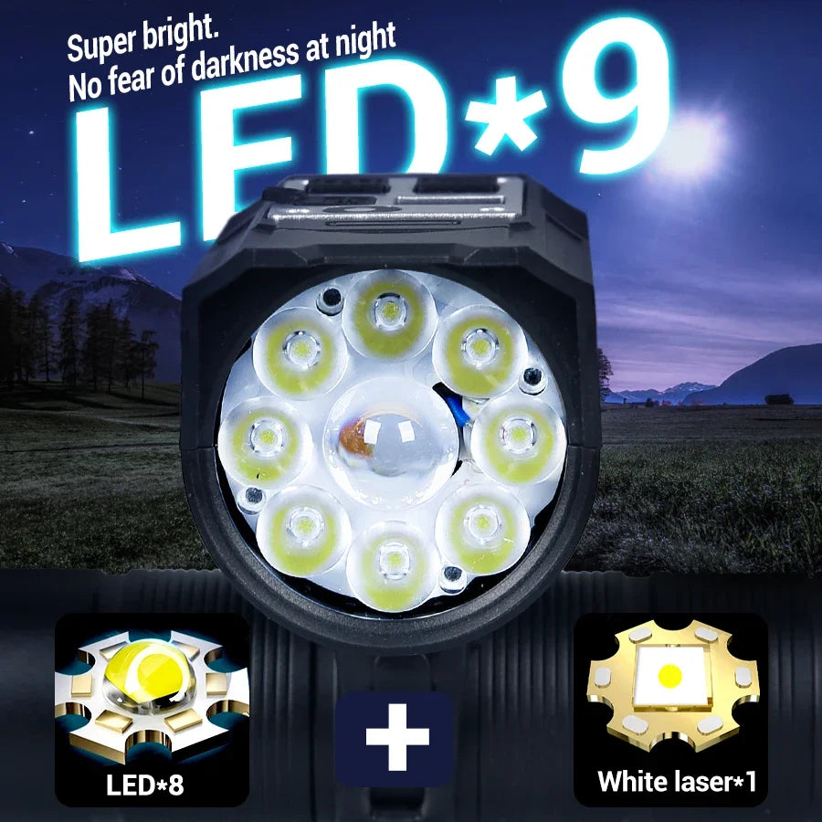 Bike headlight with tail light night riding - view 4